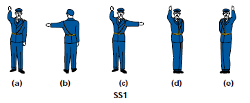 Traffic officer control hand signals (SS1)